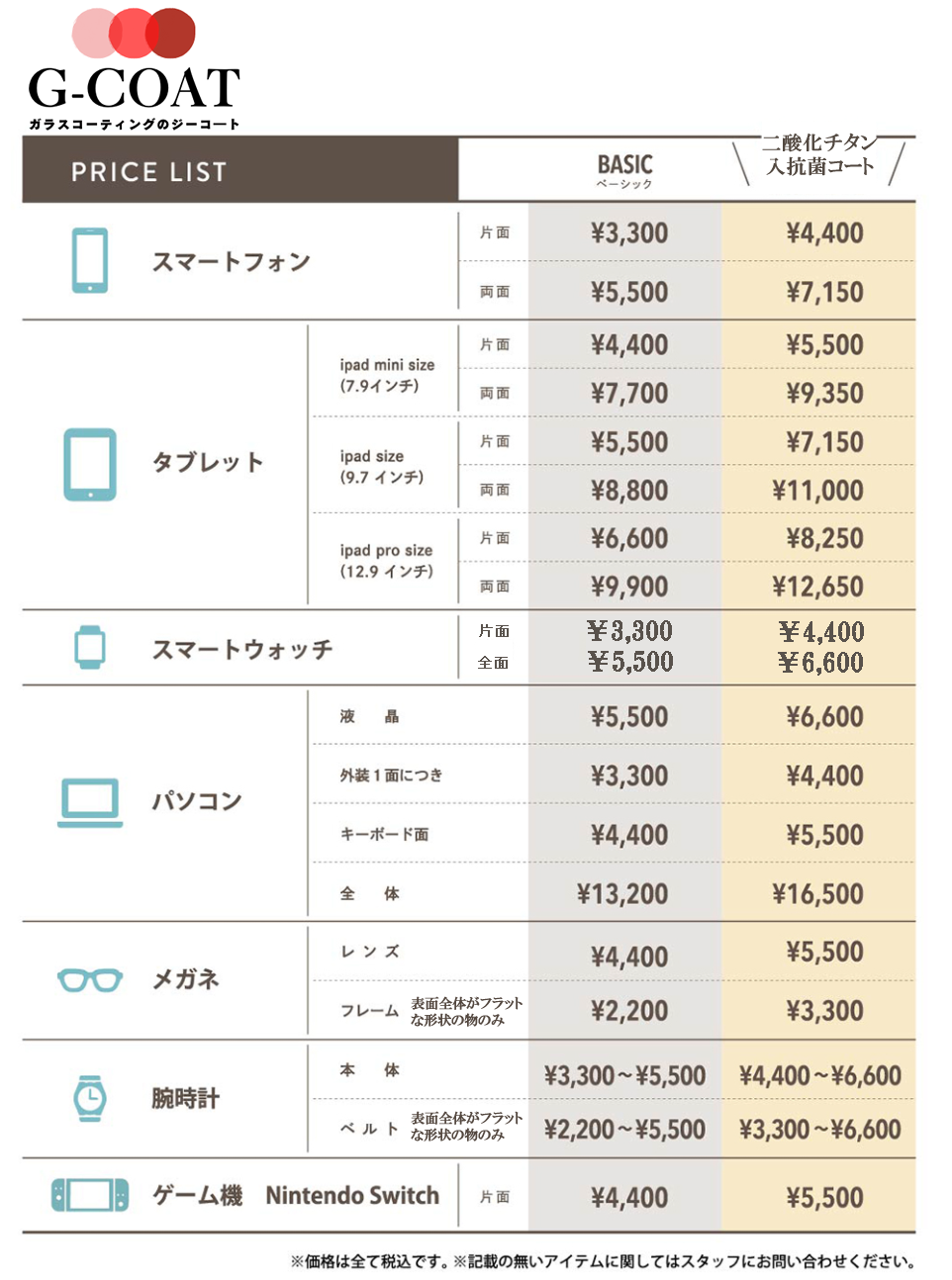 価格表2025